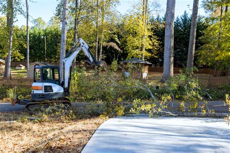 how long can you finance a mini excavator|skid steer financing near me.